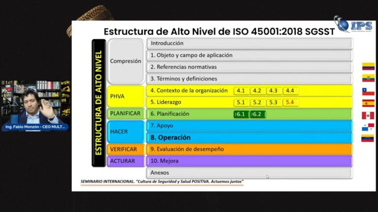 C&oacute;mo actuar ante una multa en Monz&oacute;n