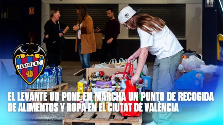 Gu&iacute;a de Centros para Donar Ropa en Huesca