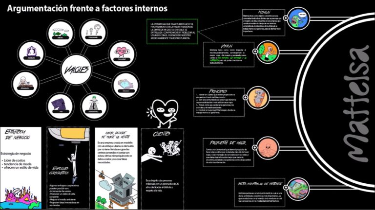 Gu&iacute;a de Tiendas de Moda Sostenible en Jaca